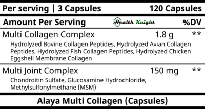 Ingredients (Supplement Facts) For Capsules