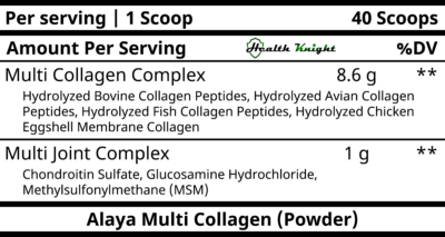 Ingredients (Supplement Facts) For Powders