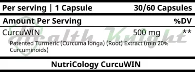 NutriCology CurcuWIN Ingredients (Supplement Facts)