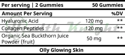 Olly Glowing Skin Ingredients (Supplement Facts)