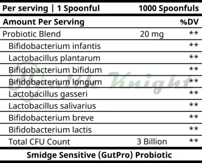 Smidge Sensitive (GutPro) Probiotic Ingredients (Supplement Facts)