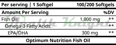 Optimum Nutrition Fish Oil Ingredients (Supplement Facts)