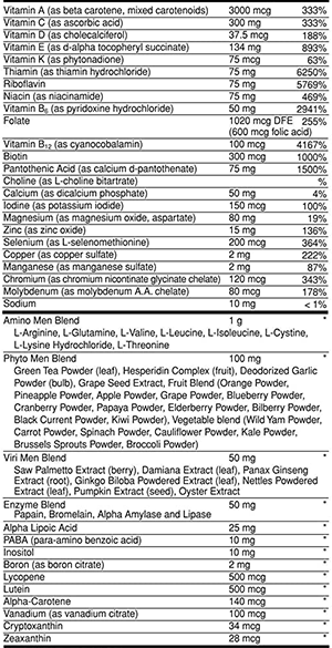 Optimum Nutrition Opti-Men Ingredients