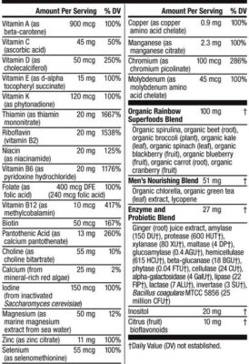 Rainbow Light Men's One Multivitamin Ingredients