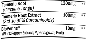 Vimerson Health Turmeric Curcumin Ingredients Updated