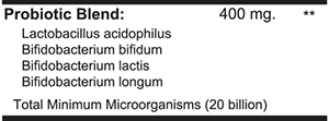 Bowtrol Probiotics Ingredients