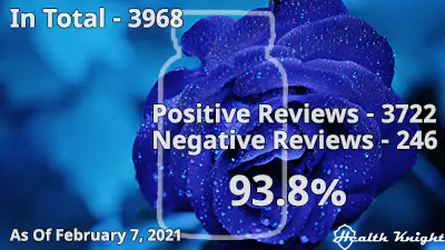 PB8 Probiotic Reviews