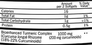 Qunol Turmeric Ingredients