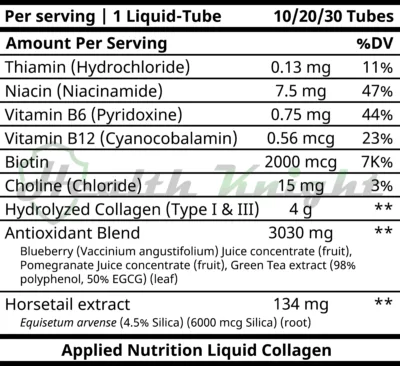 Applied Nutrition Liquid Collagen Ingredients (Supplement Facts)