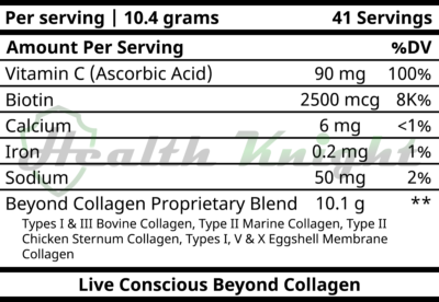 Live Conscious Beyond Collagen Ingredients (Supplement Facts)