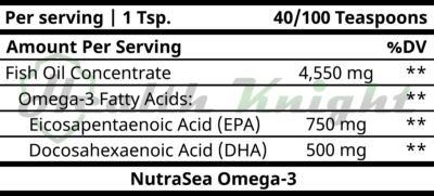 NutraSea Omega-3 Ingredients (Supplement Facts)