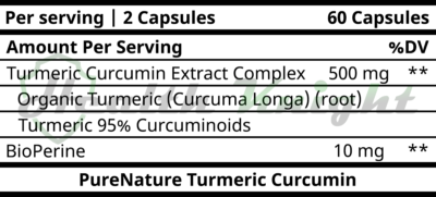 PureNature Turmeric Curcumin Ingredients (Supplement Facts)