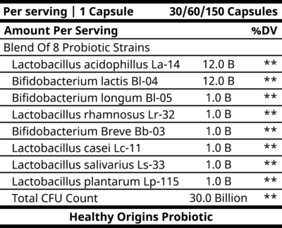 Healthy Origins Probiotic Ingredients (Supplement Facts)