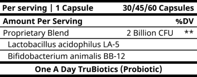 One A Day TruBiotics Probiotic Ingredients (Supplement Facts)