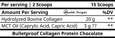 Bulletproof Collagen Protein Chocolate Ingredients (Supplement Facts)