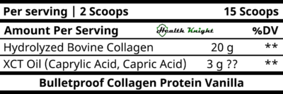 Bulletproof Collagen Protein Vanilla Ingredients (Supplement Facts)