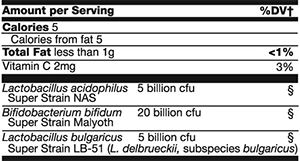 Natren Healthy Trinity Probiotic Capsules Ingredients