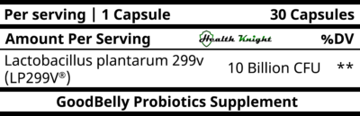 GoodBelly Probiotics Supplement Ingredients (Supplement Facts)