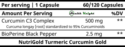 NutriGold Turmeric Curcumin Gold Ingredients (Supplement Facts)