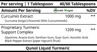 Qunol Liquid Turmeric Extra Strength Turmeric Curcumin Complex Ingredients (Supplement Facts)