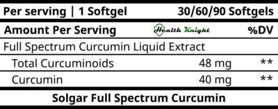 Solgar Full Spectrum Curcumin Ingredients (Supplement Facts)