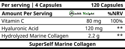 SuperSelf Marine Collagen Ingredients (Supplement Facts)