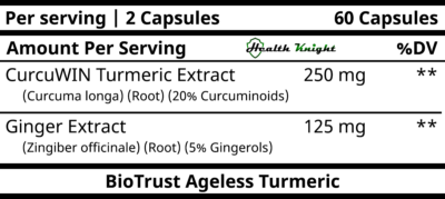 BioTrust Ageless Turmeric Ingredients