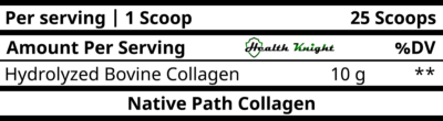 Native Path Collagen Ingredients