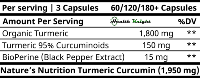 Nature's Nutrition Turmeric Curcumin (1950 Mg) Ingredients