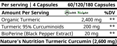 Nature's Nutrition Turmeric Curcumin (2600 Mg) Ingredients