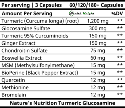 Nature's Nutrition Turmeric Glucosamine Ingredients
