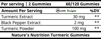 Nature's Nutrition Turmeric Gummies Ingredients