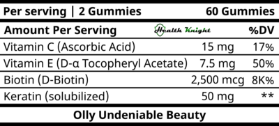 Olly Undeniable Beauty Ingredients