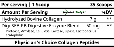Physician's Choice Collagen Peptides Ingredients