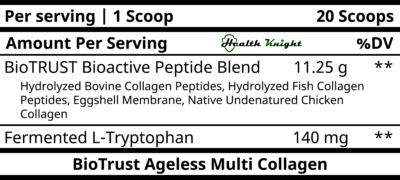 BioTrust Ageless Multi Collagen Ingredients Updated