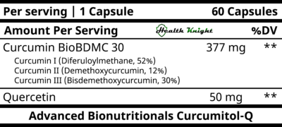 Advanced Bionutritionals Curcumitol-Q Ingredients